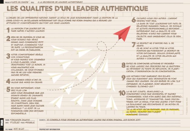 [Infographics] Les qualités d’un leader authentique