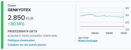 Genkyotex vend une partie de son actif à Calliditas Therapeutics