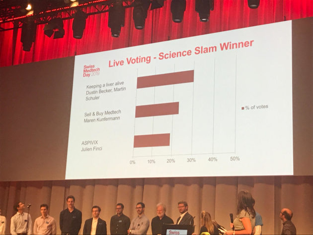 [UniverCité] Aspivix prend la 3e place du Science Slam lors du Swiss medtech day 2019