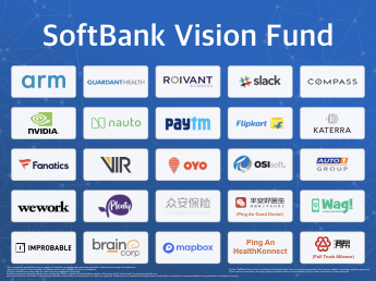 Softbank lance un fonds tech de 108 milliards de dollars