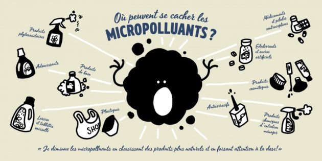 Micropolluants : Le Valais demande à ses concitoyens de réduire leur consommation de… savon !