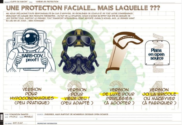 [Infographics] Protections faciales, l’alpha et l’oméga