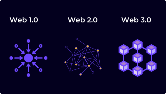 Web 3, mobilité… Le salon VivaTech dessine les contours de son édition 2022
