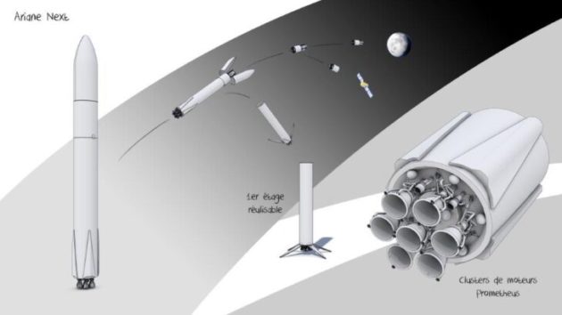 Un pied suisse dans le zéro déchet spatial grâce aux fusées réutilisables